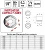 Nasadka Sześciokątna krótka 1/4-13mm YATO 1412 CRV